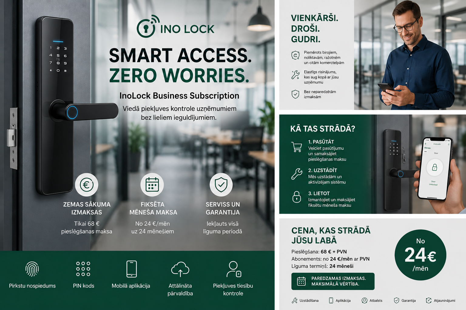 Business Solutions